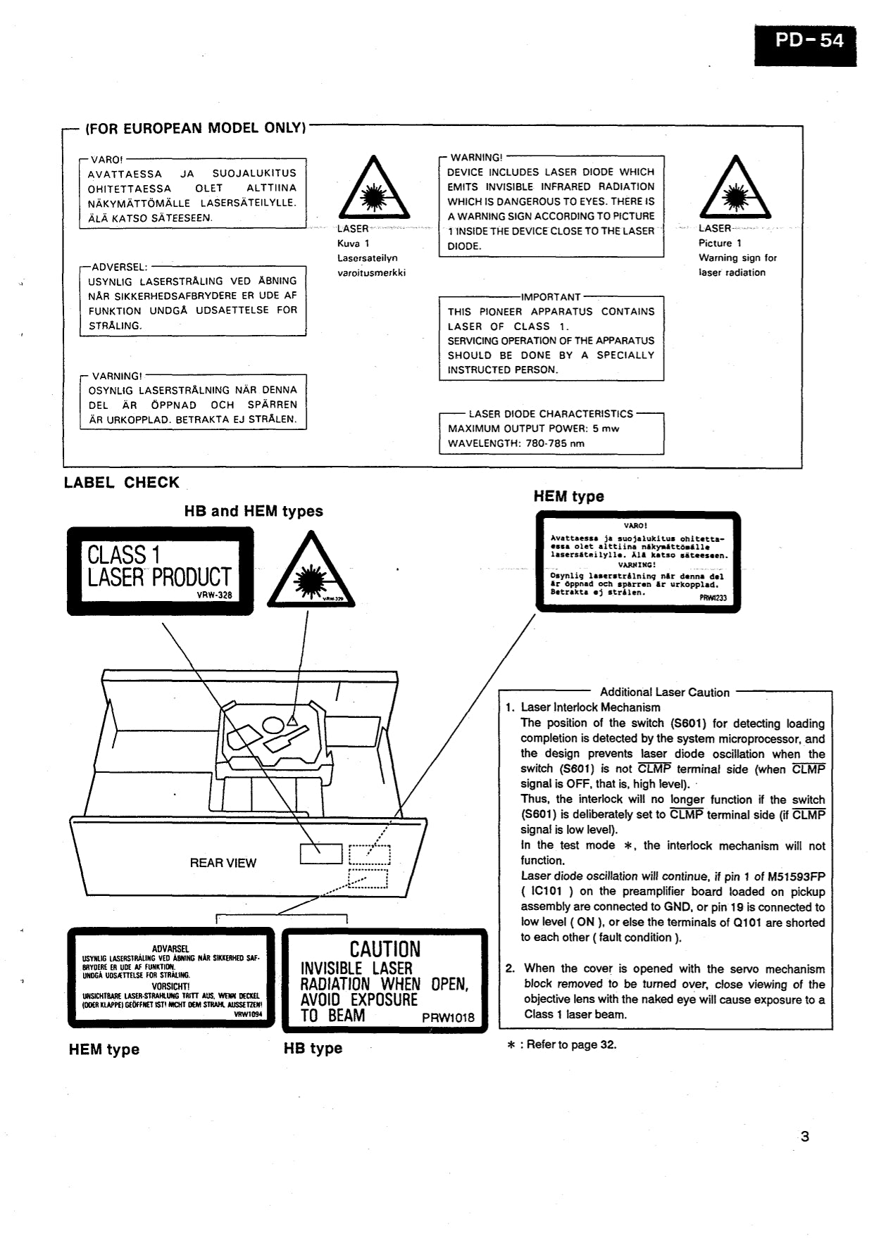 Pioneer PD-54 & PD-S802 CD Player Service Manual (Pages: 36)