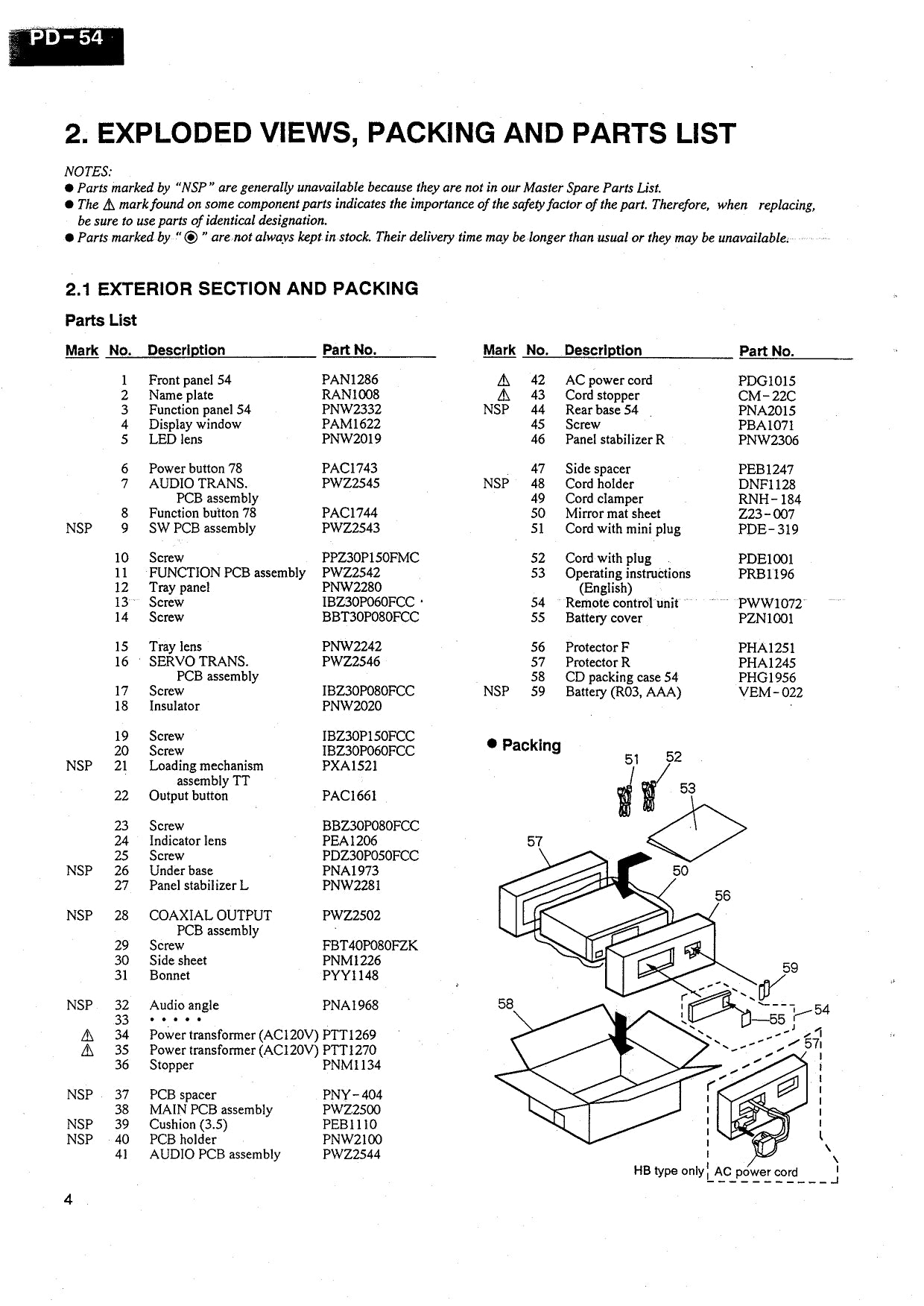 Pioneer PD-54 & PD-S802 CD Player Service Manual (Pages: 36)
