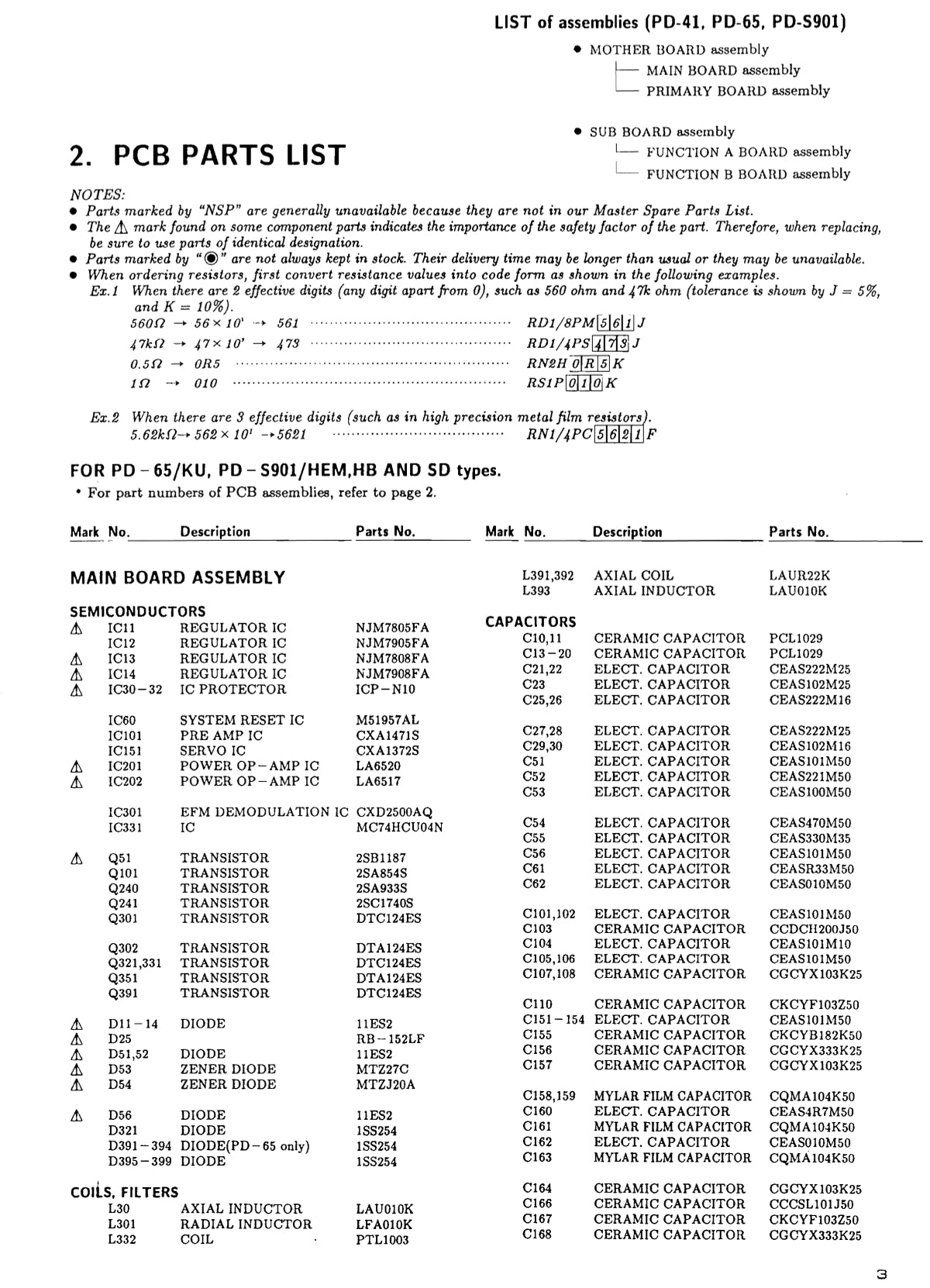 Pioneer PD-65 & PD-S901 CD Player Service Manual (Pages: 98)