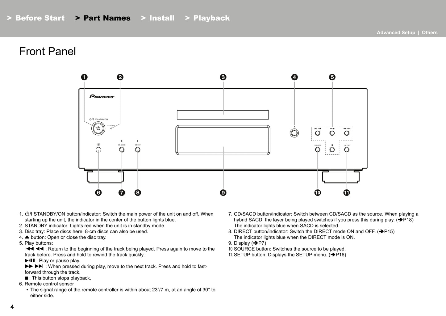 Pioneer PD-70AE CD Player Owner/ User Manual (Pages: 20)
