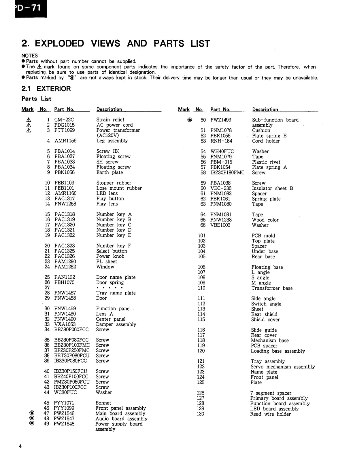 Pioneer PD-71 CD Player Service Manual (Pages: 68)