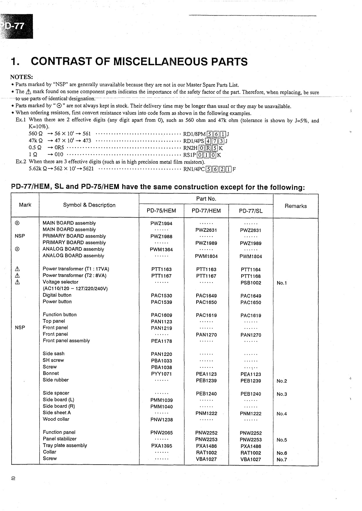Pioneer PD-77 CD Player Service Manual (Pages: 90)