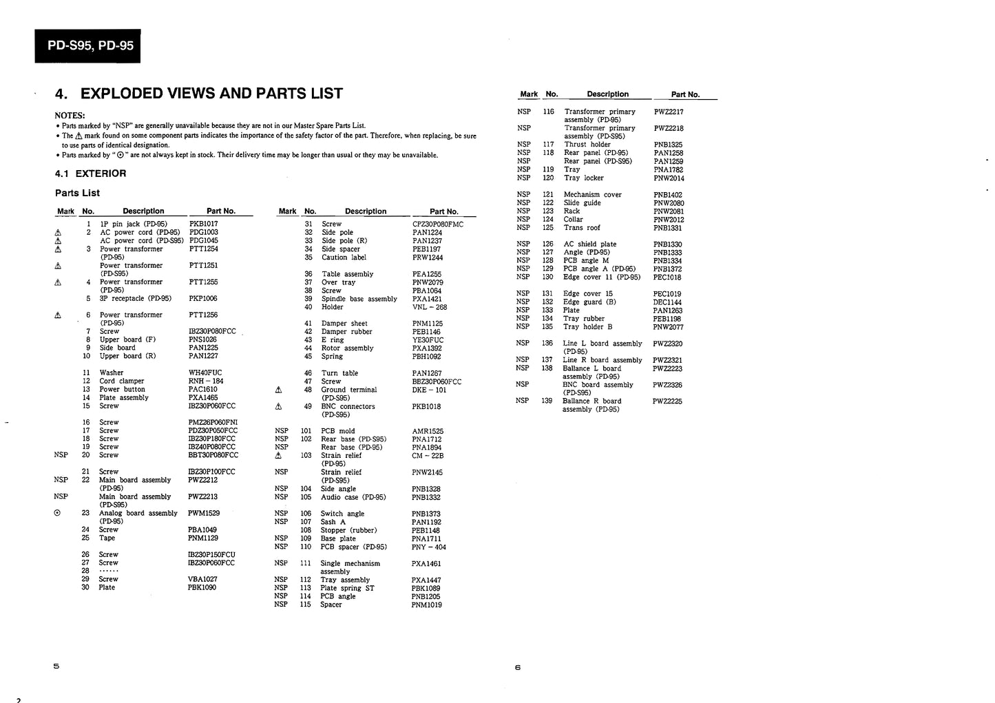 Pioneer PD-95 & PD-S95 CD Player Service Manual (Pages: 72)