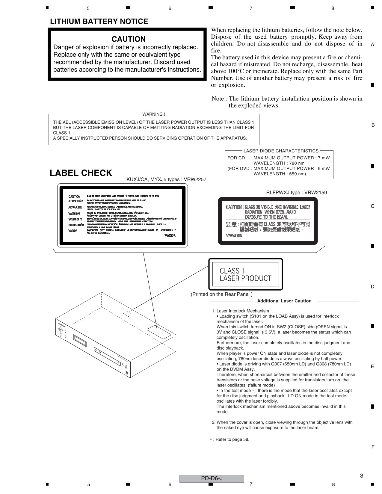 Pioneer PD-D6-J & PD-D6-S CD Player Service Manual (Pages: 96)
