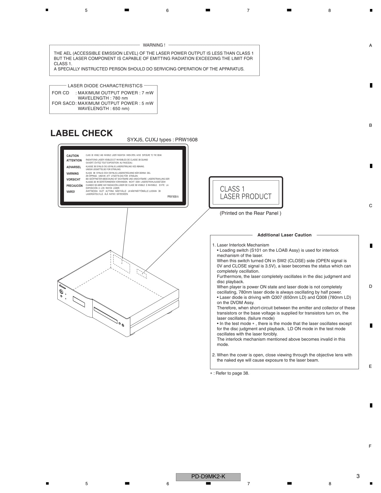 Pioneer PD-D9MK2-K CD Player Service Manual (Pages: 90)