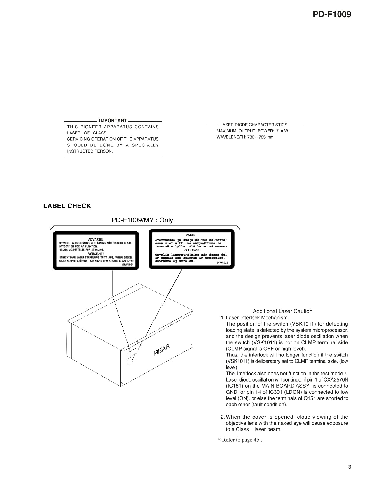 Pioneer PD-F1009 CD Player Service Manual (Pages: 62)