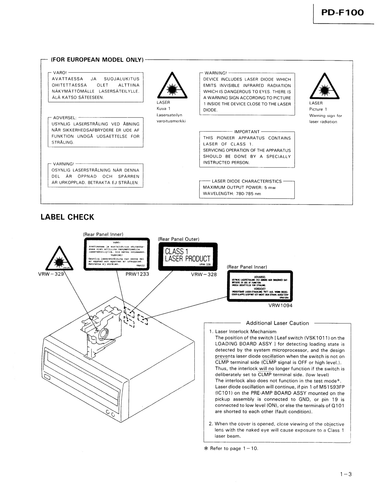 Pioneer PD-F100 CD Player Service Manual (Pages: 55)