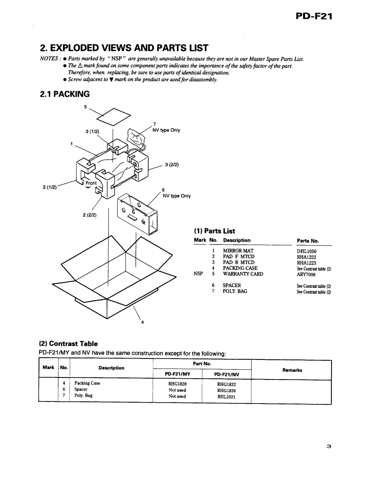 Pioneer PD-F21 CD Player Service Manual (Pages: 40)