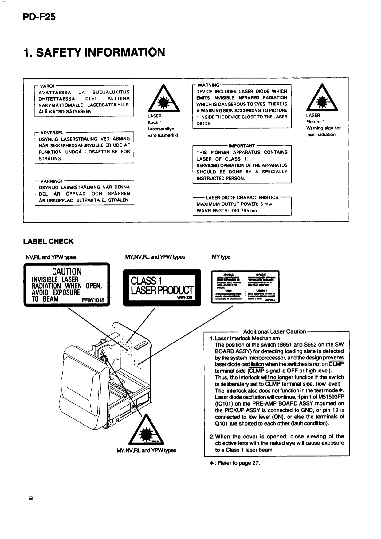 Pioneer PD-F25 CD Player Service Manual (Pages: 38)