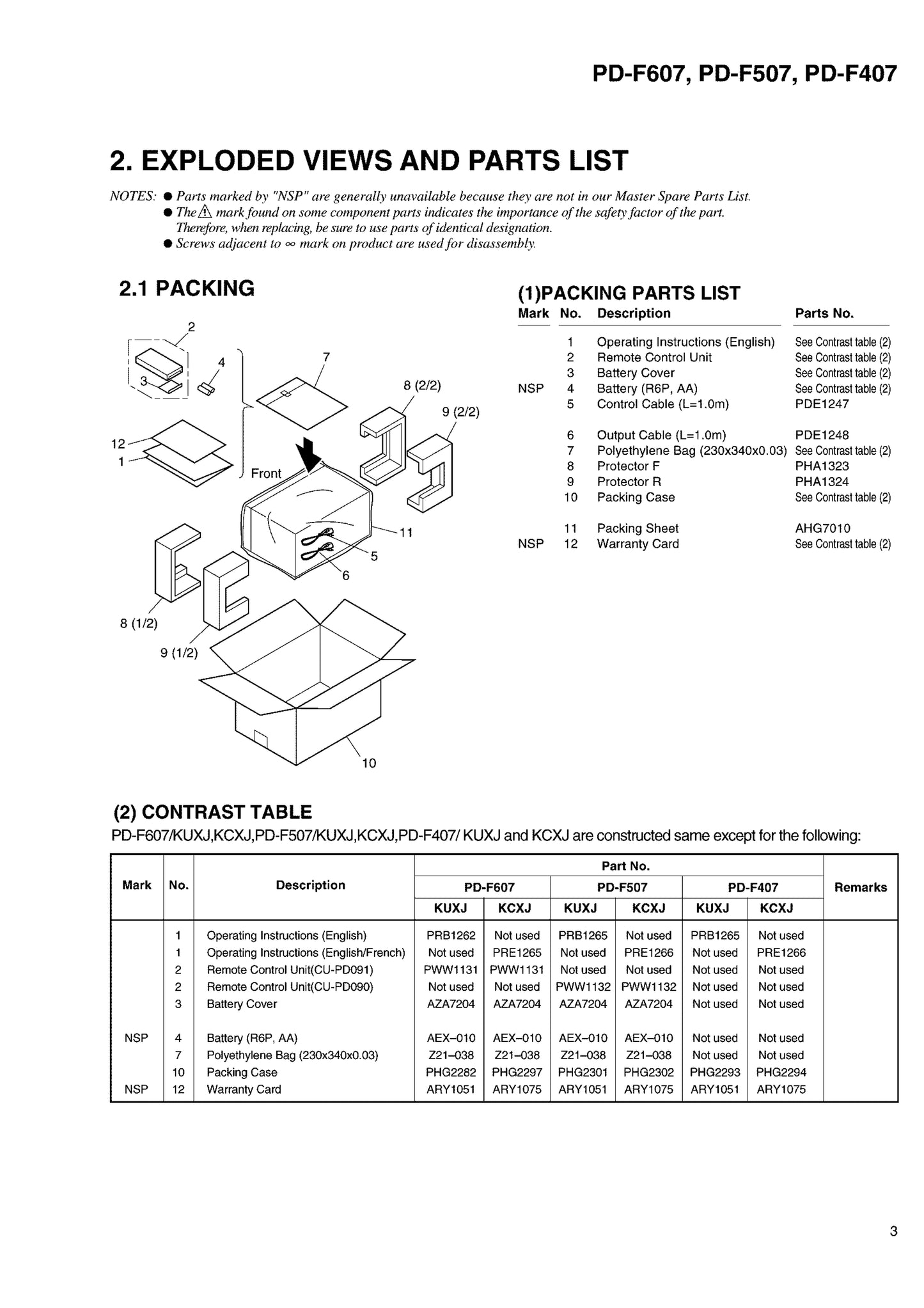 Pioneer PD-F407, PD-F507 & PD-F607 CD Player Service Manual (Pages: 35)