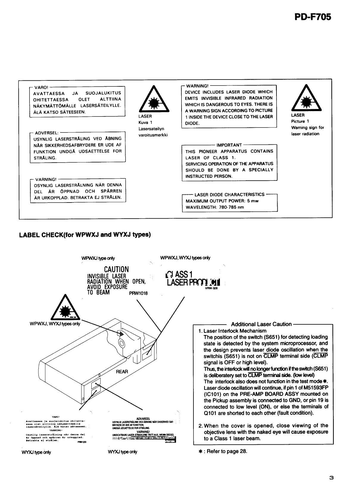 Pioneer PD-F705 CD Player Service Manual (Pages: 31)