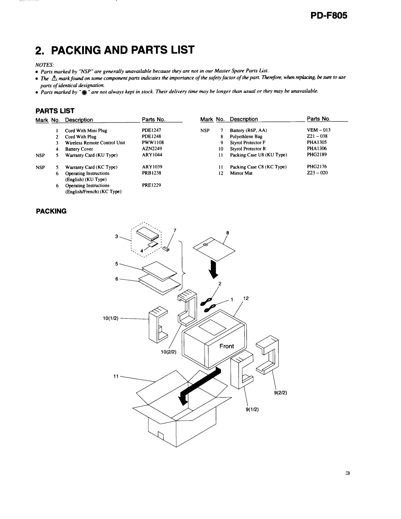Pioneer PD-F805 CD Player Service Manual (Pages: 31)