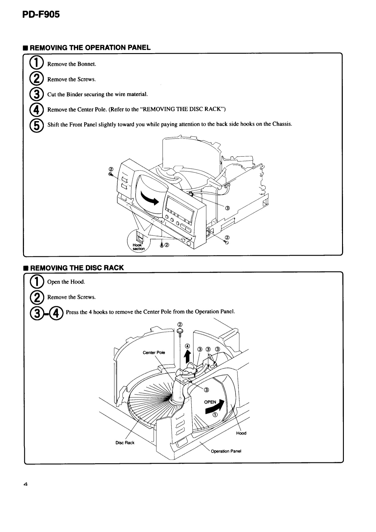 Pioneer PD-F905 CD Player Service Manual (Pages: 36)