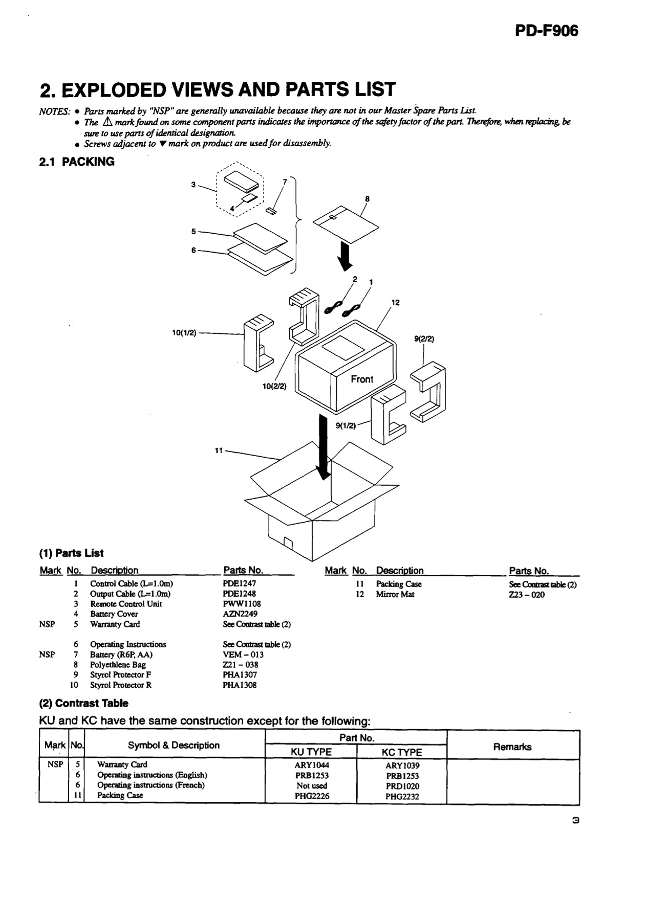 Pioneer PD-F906 CD Player Service Manual (Pages: 51)