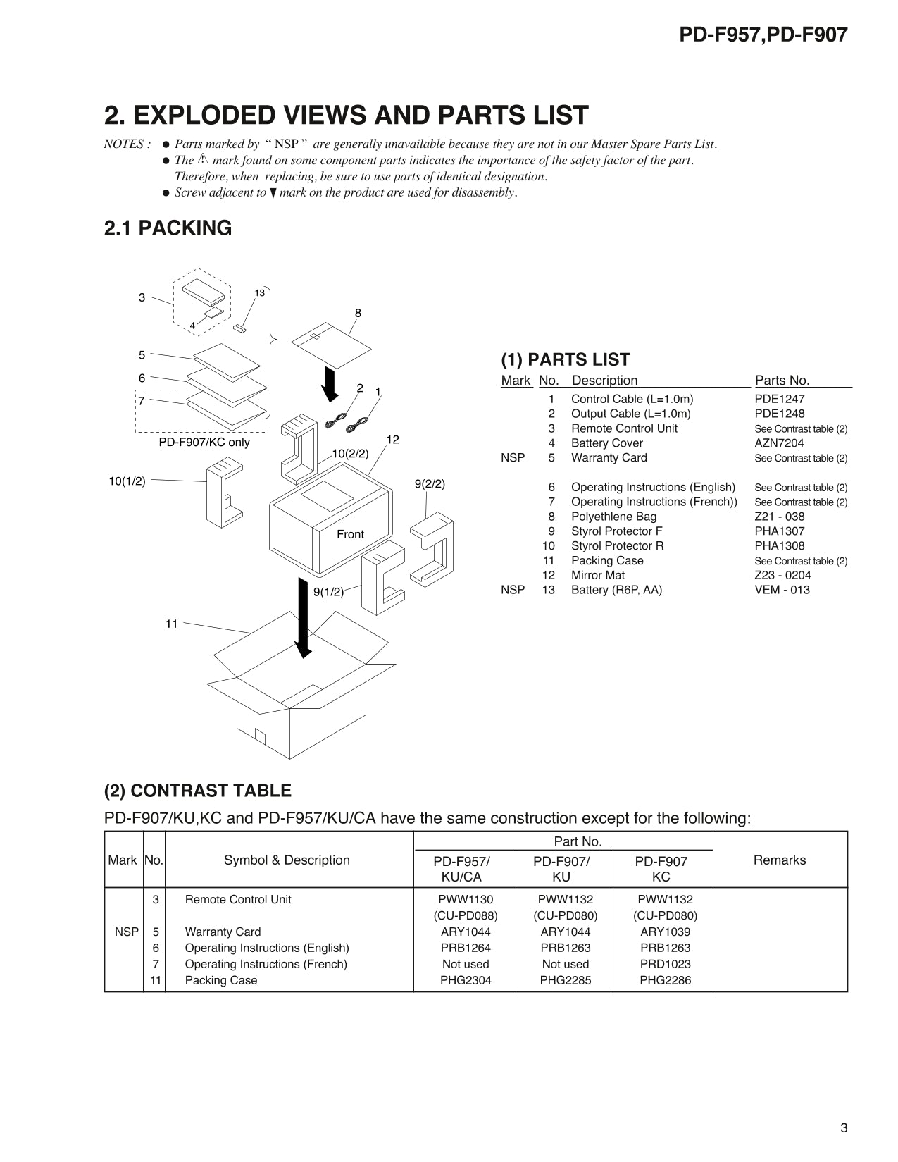 Pioneer PD-F907 & PD-F957 CD Player Service Manual (Pages: 54)
