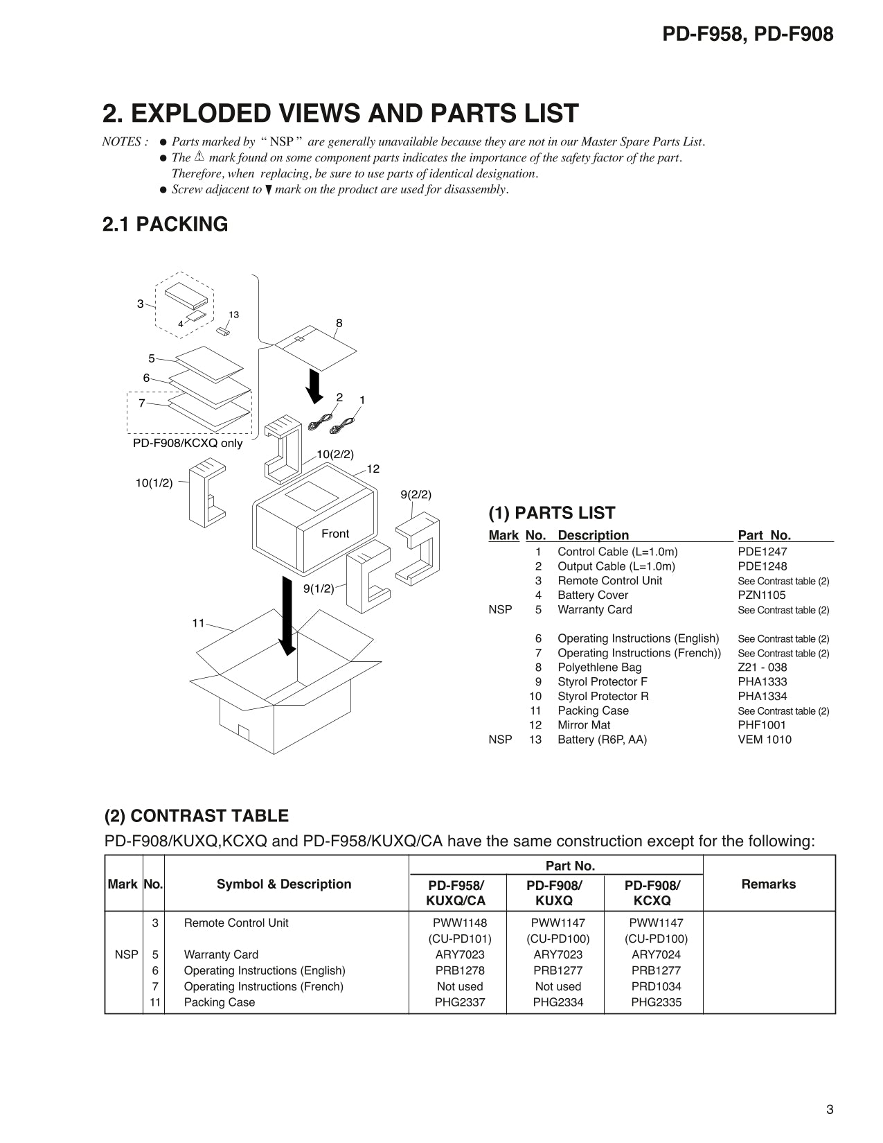 Pioneer PD-F908 & PD-F958 CD Player Service Manual (Pages: 51)