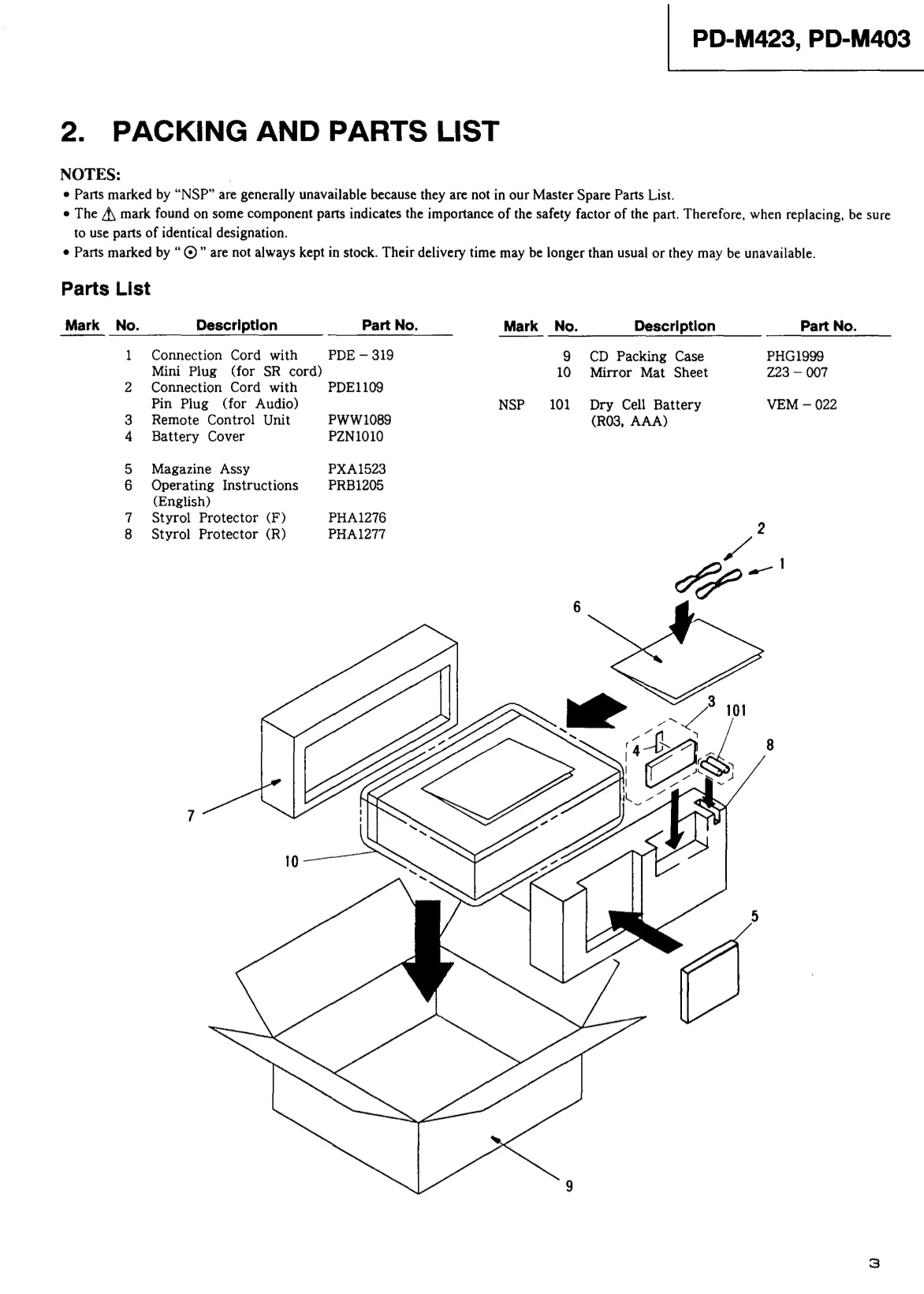 Pioneer PD-M403 & PD-M423 CD Player Service Manual (Pages: 32)