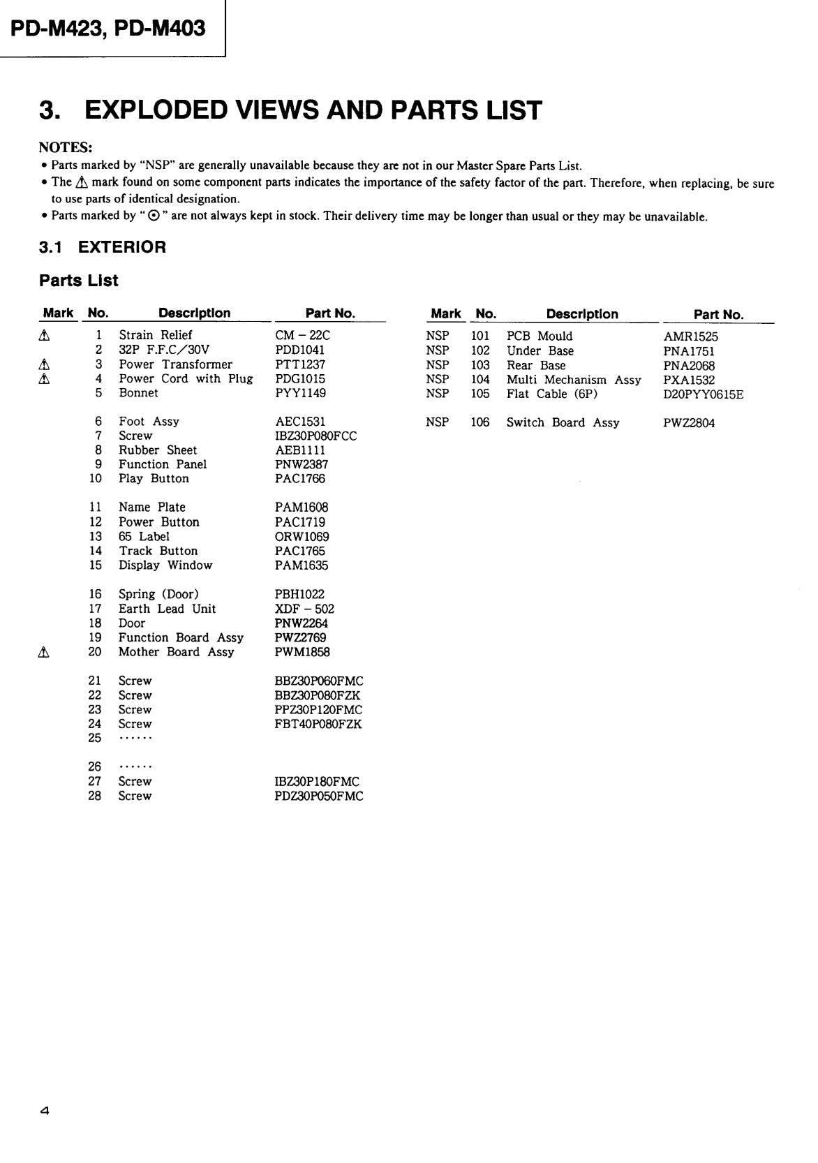 Pioneer PD-M403 & PD-M423 CD Player Service Manual (Pages: 32)