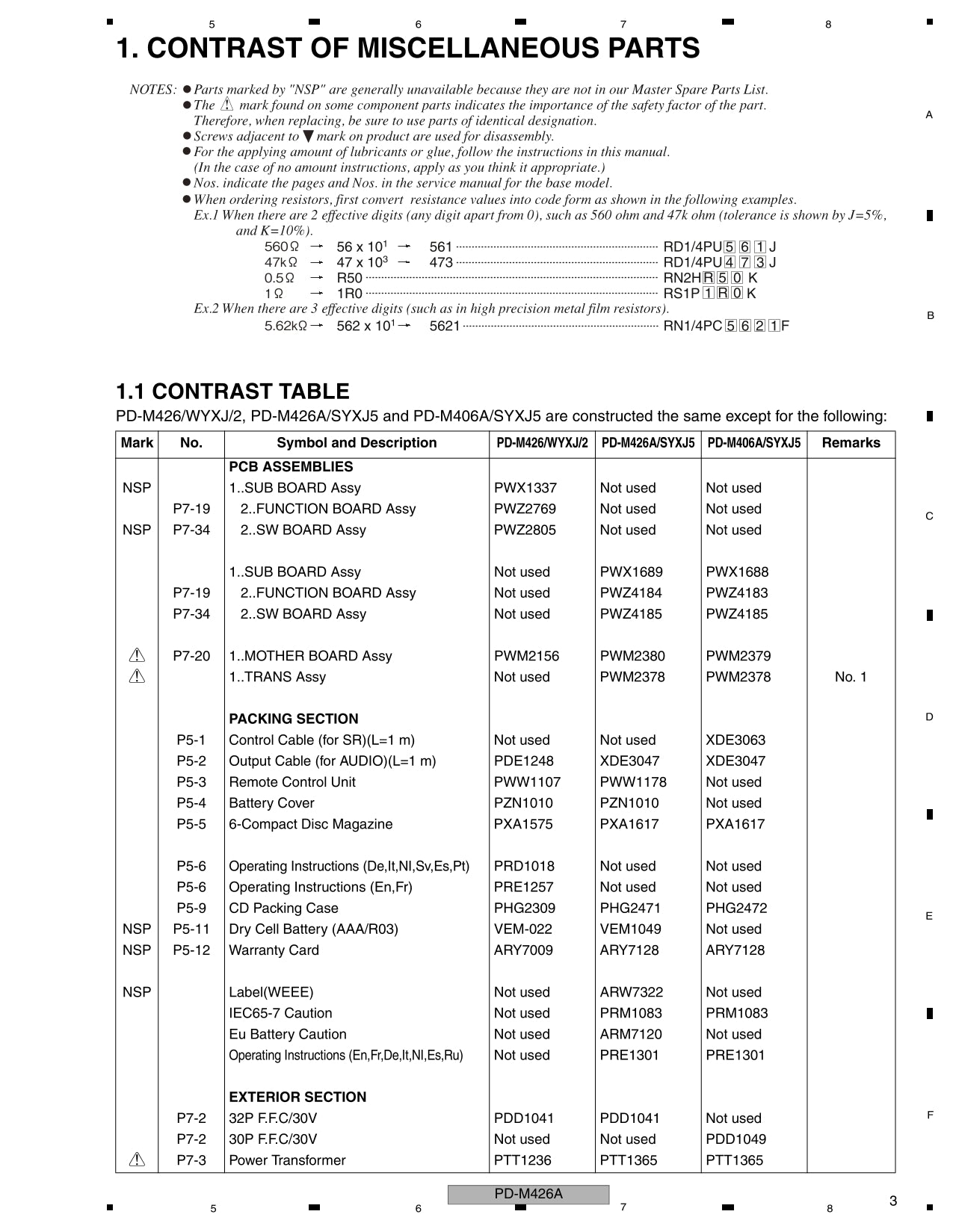 Pioneer PD-M406A & PD-M426A CD Player Service Manual (Pages: 15)