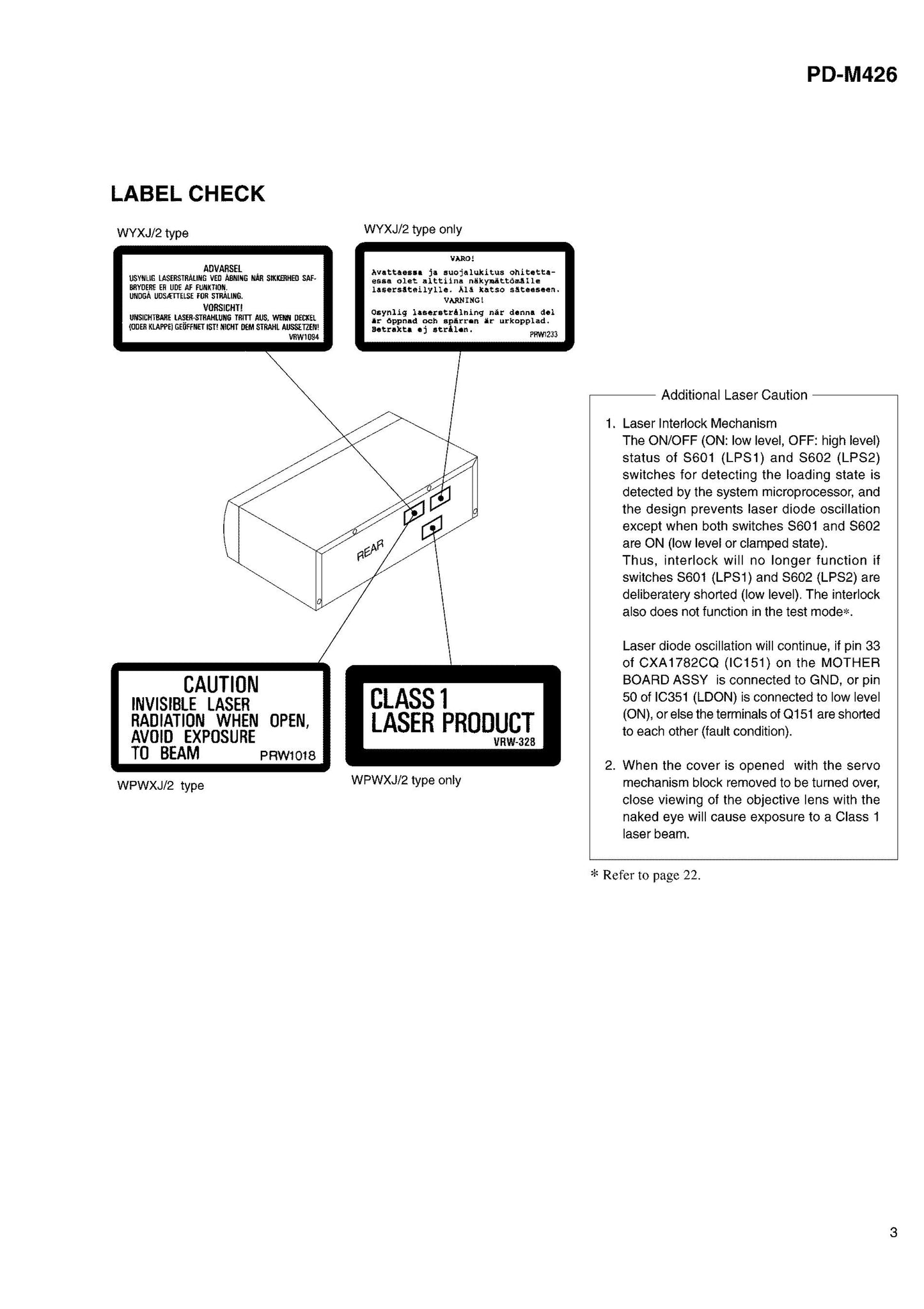 Pioneer PD-M426 CD Player Service Manual (Pages: 32)