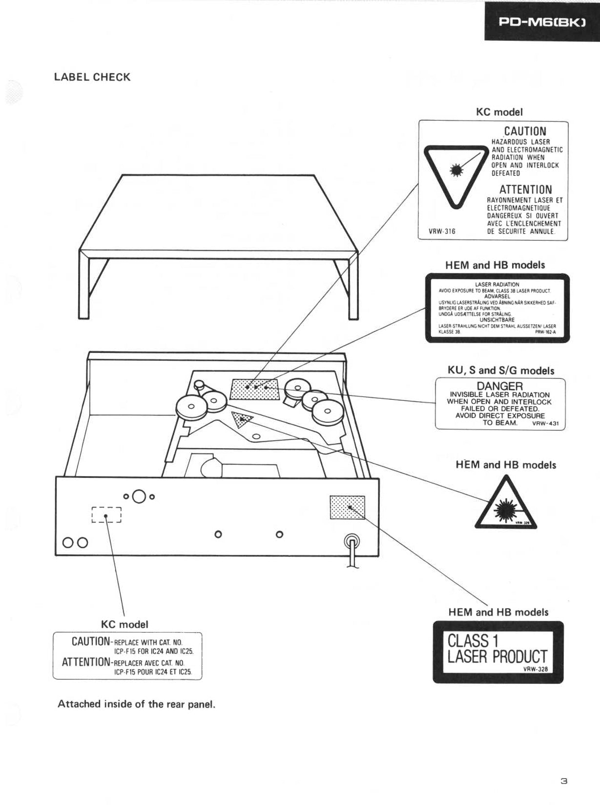 Pioneer PD-M6 CD Player Service Manual (Pages: 118)