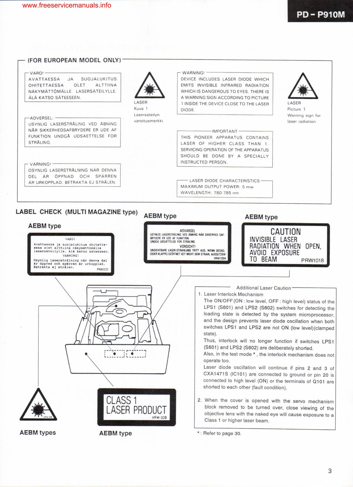 Pioneer PD-P910M CD Player Service Manual (Pages: 64)