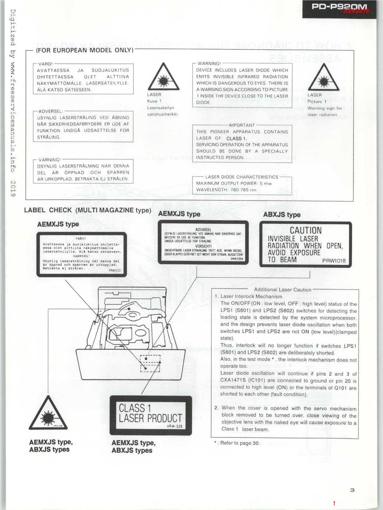 Pioneer PD-P920M CD Player Service Manual (Pages: 58)