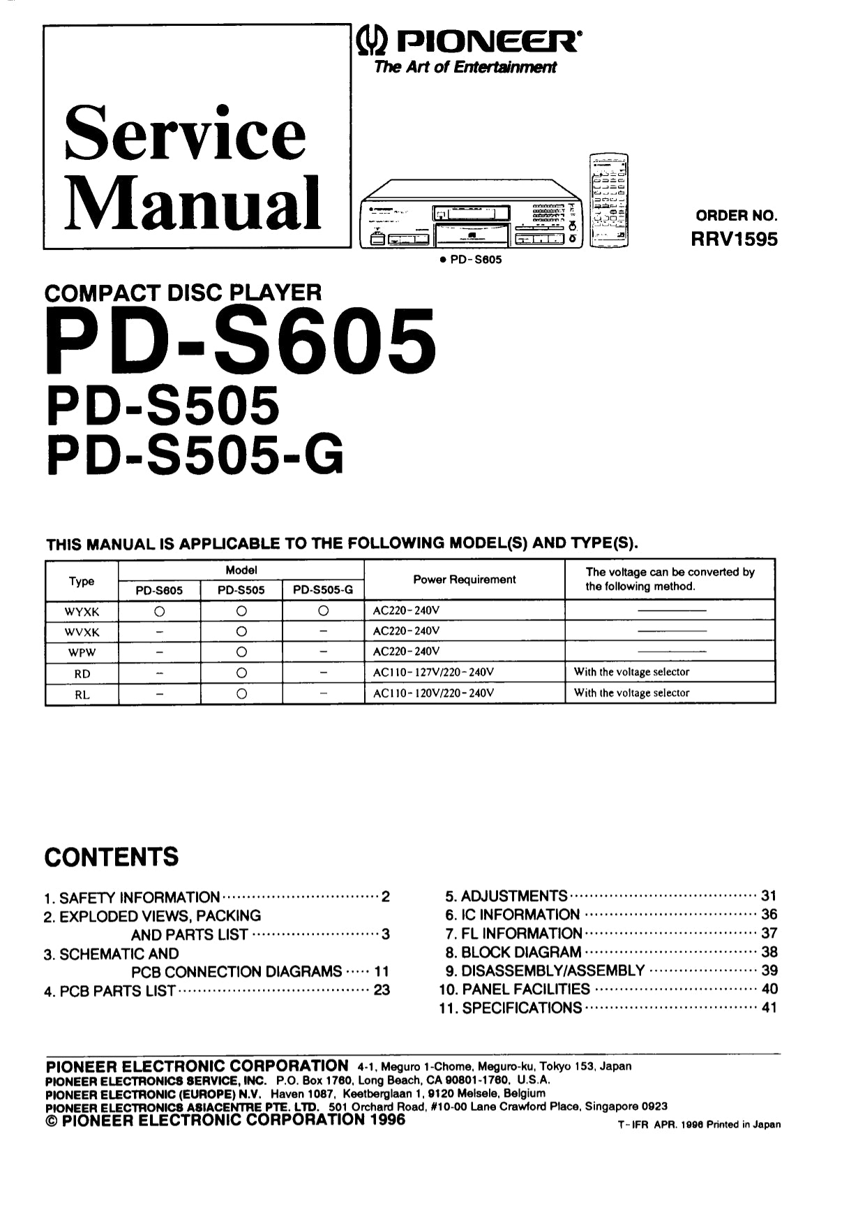 Pioneer PD-S505 & PD-S605 CD Player Service Manual (Pages: 31)