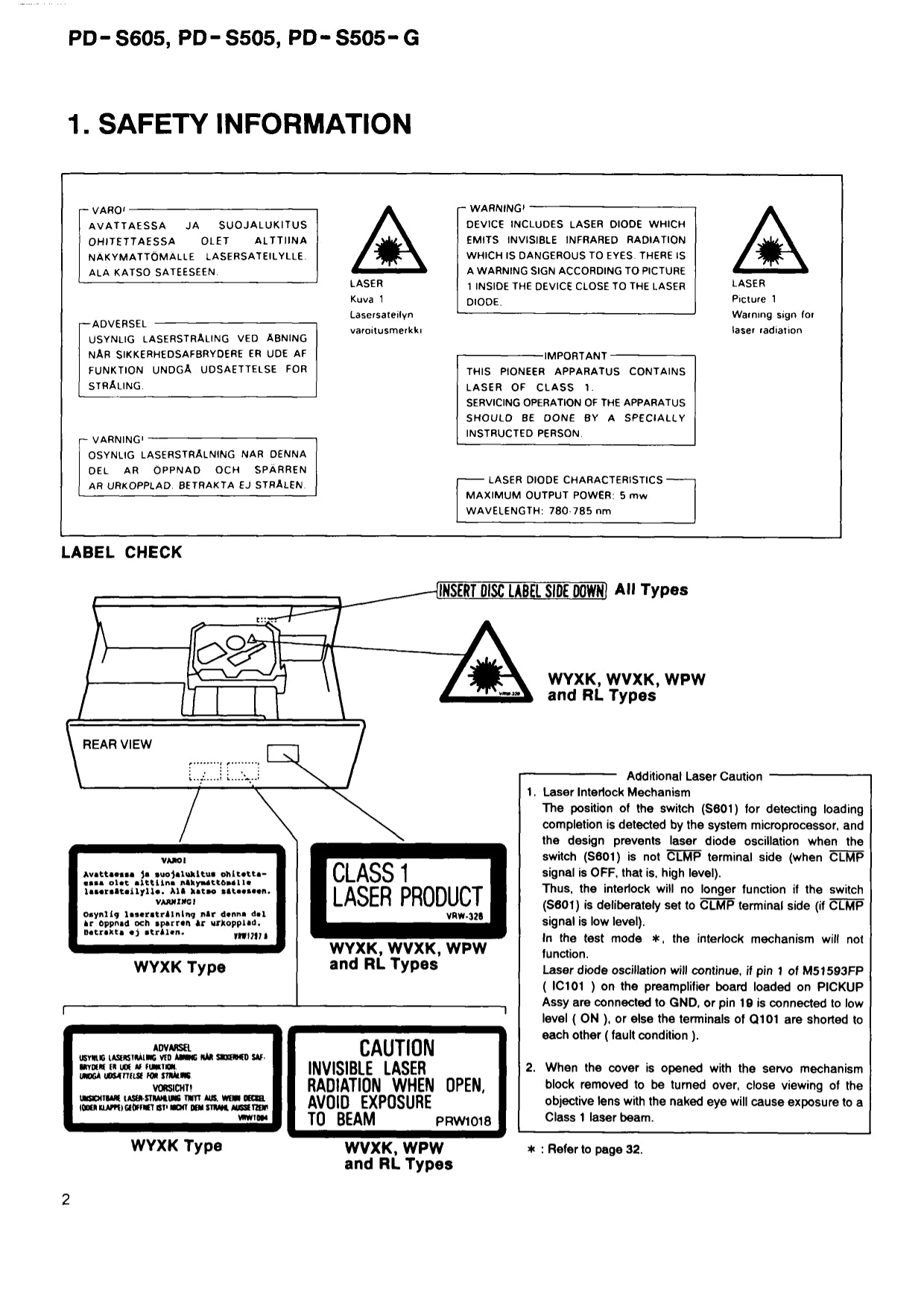 Pioneer PD-S505 & PD-S605 CD Player Service Manual (Pages: 31)