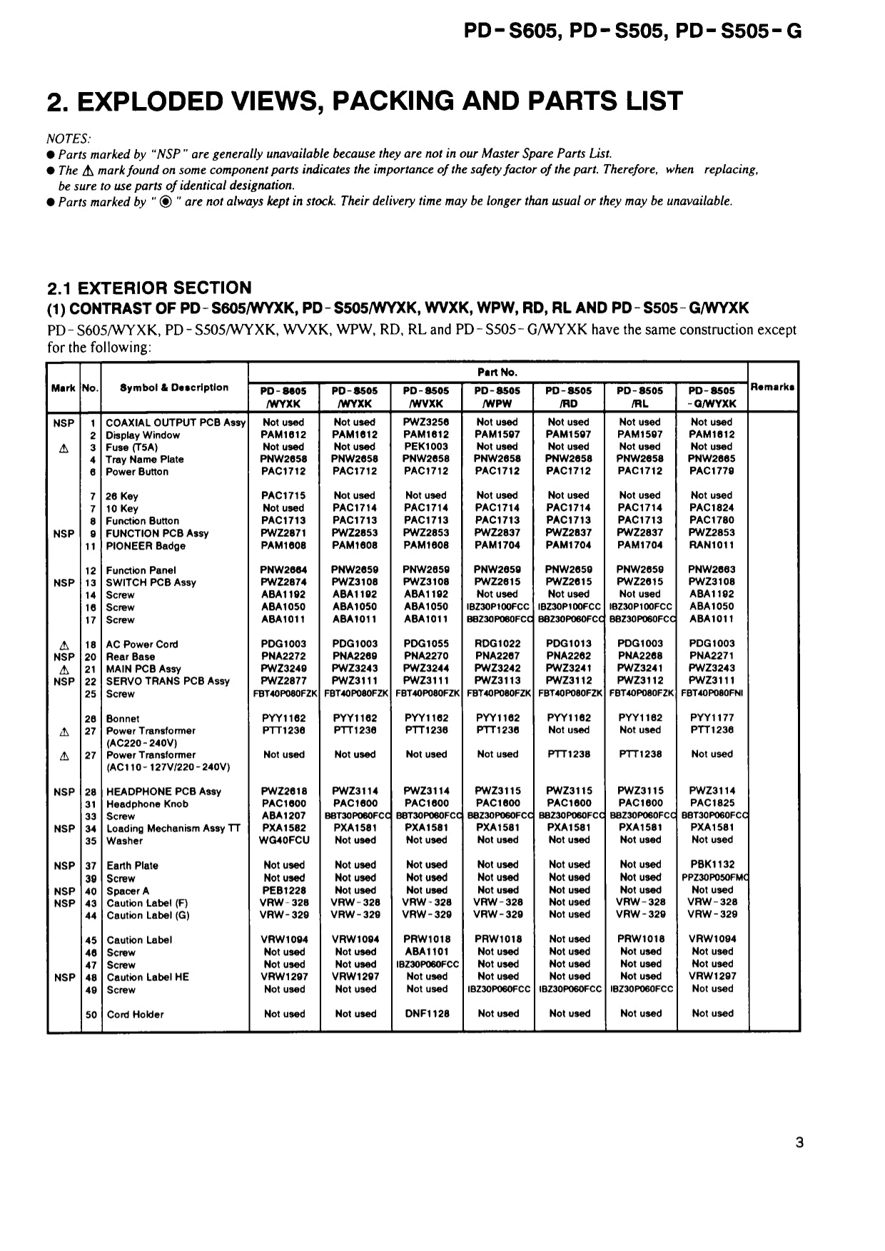 Pioneer PD-S505 & PD-S605 CD Player Service Manual (Pages: 31)