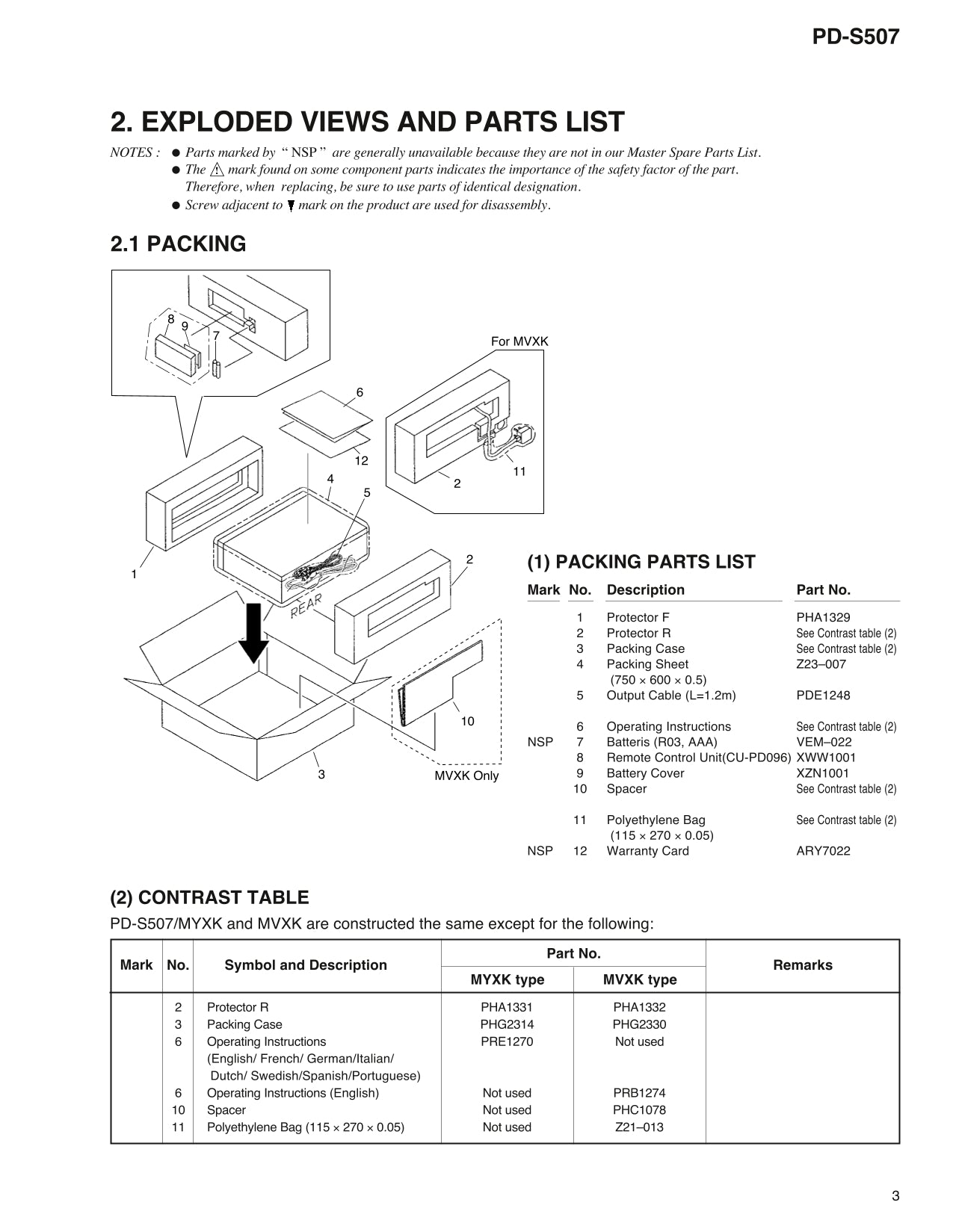 Pioneer PD-S507 CD Player Service Manual (Pages: 39)