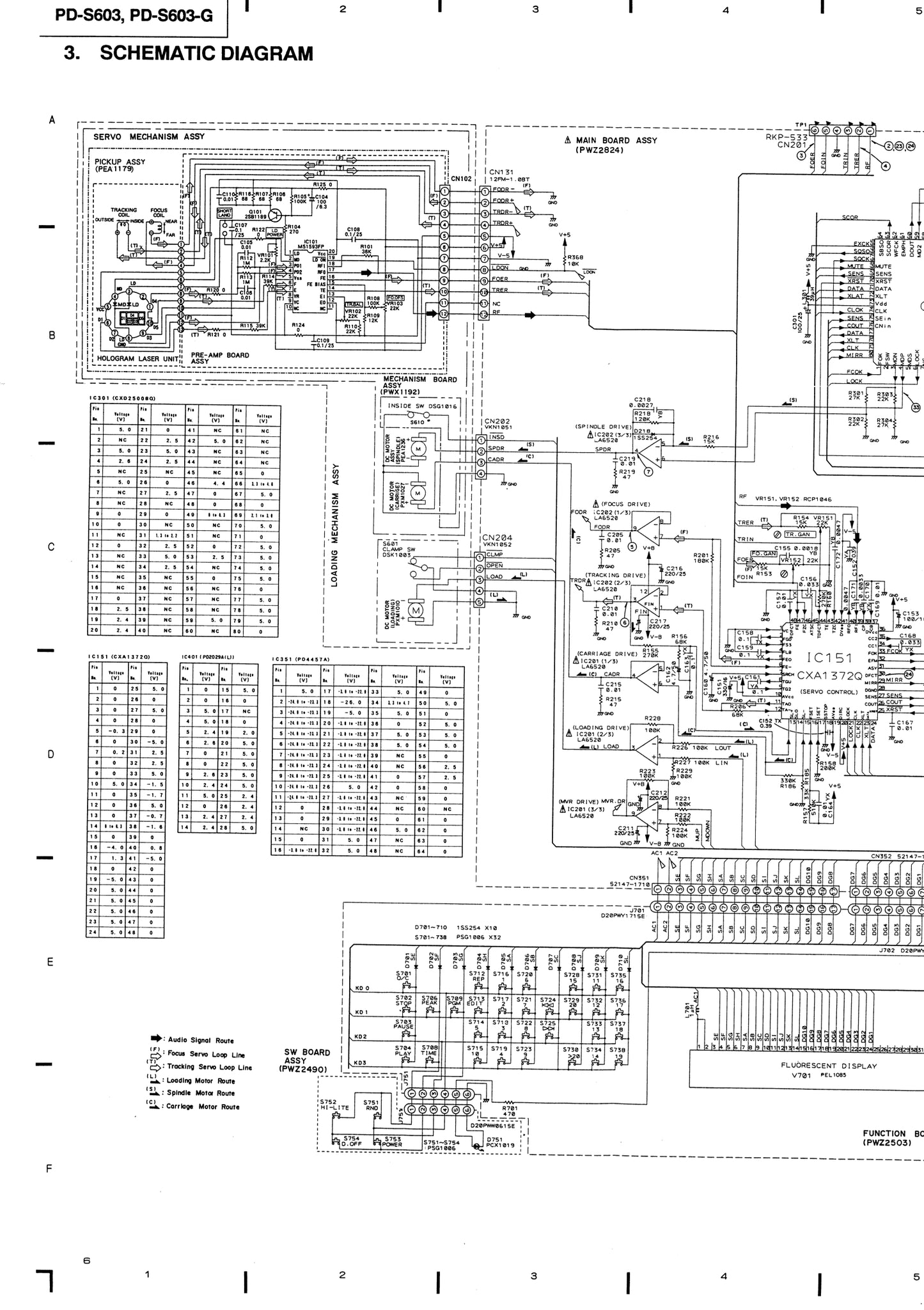 Pioneer PD-S603 CD Player Service Manual (Pages: 38)