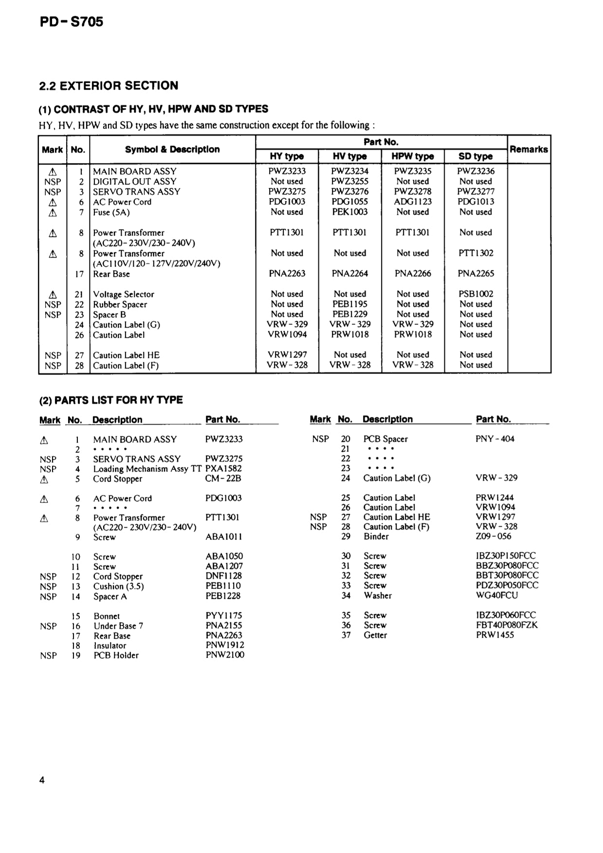 Pioneer PD-S705 CD Player Service Manual (Pages: 34)