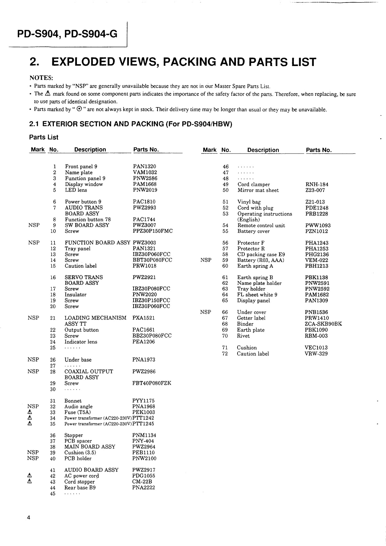Pioneer PD-S904 CD Player Service Manual (Pages: 34)