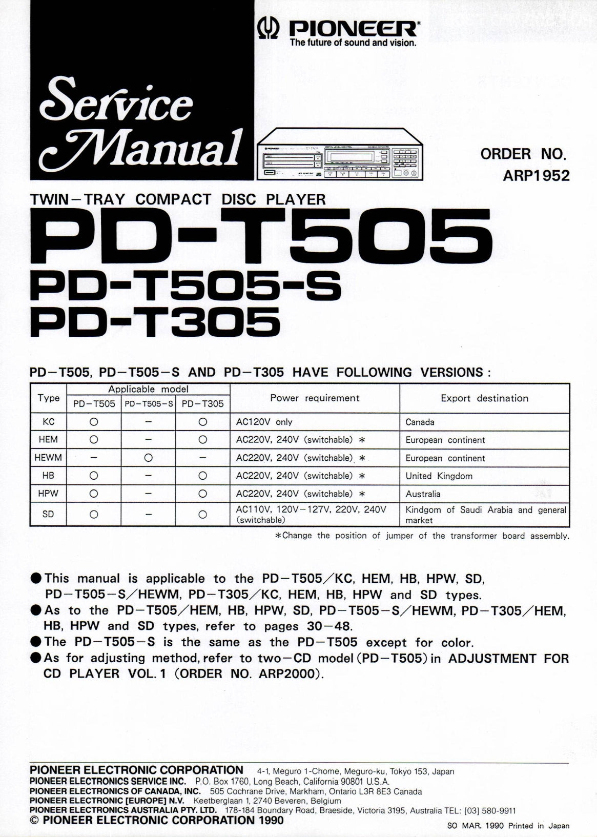 Pioneer PD-T305 & PD-T505 CD Player Service Manual (Pages: 24)