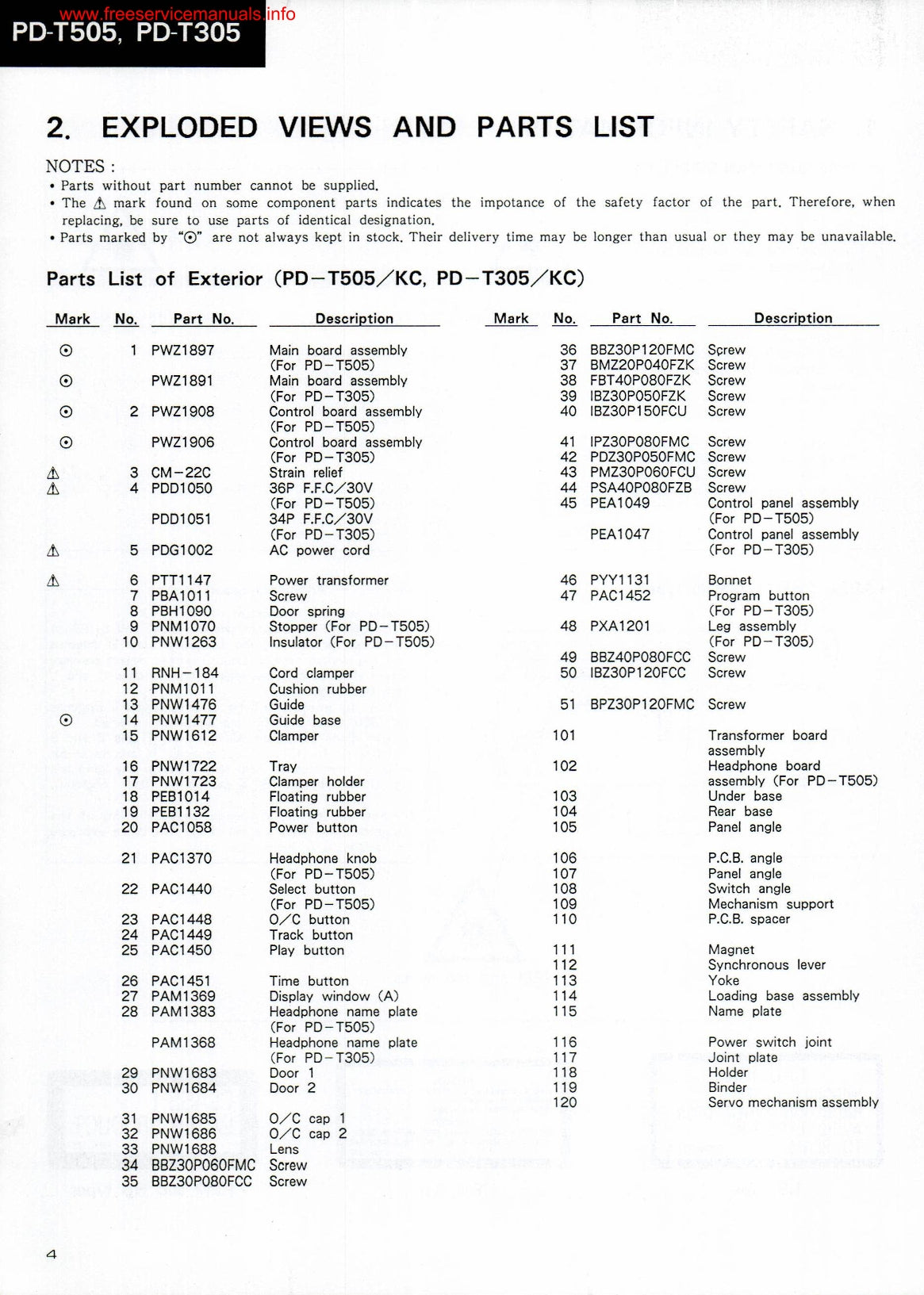 Pioneer PD-T305 & PD-T505 CD Player Service Manual (Pages: 24)