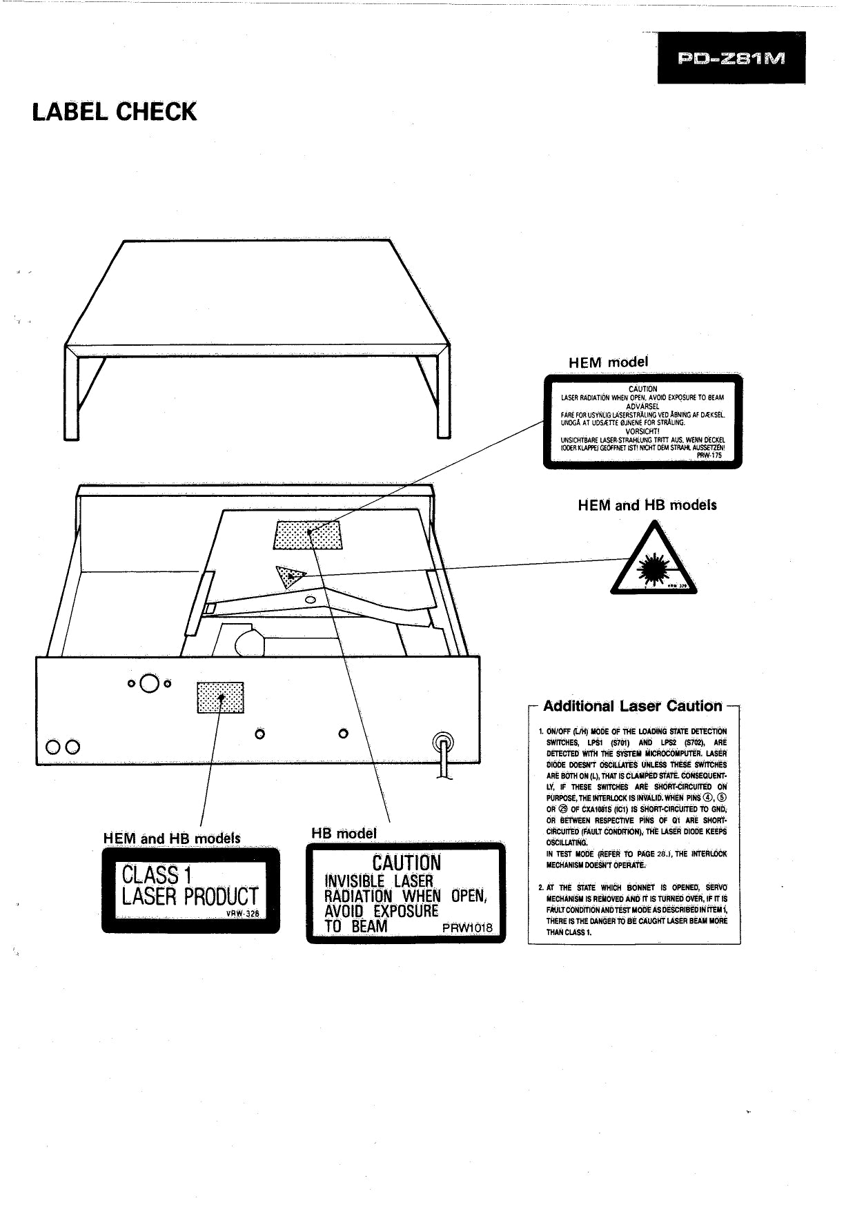 Pioneer PD-Z81M CD Player Service Manual (Pages: 171)