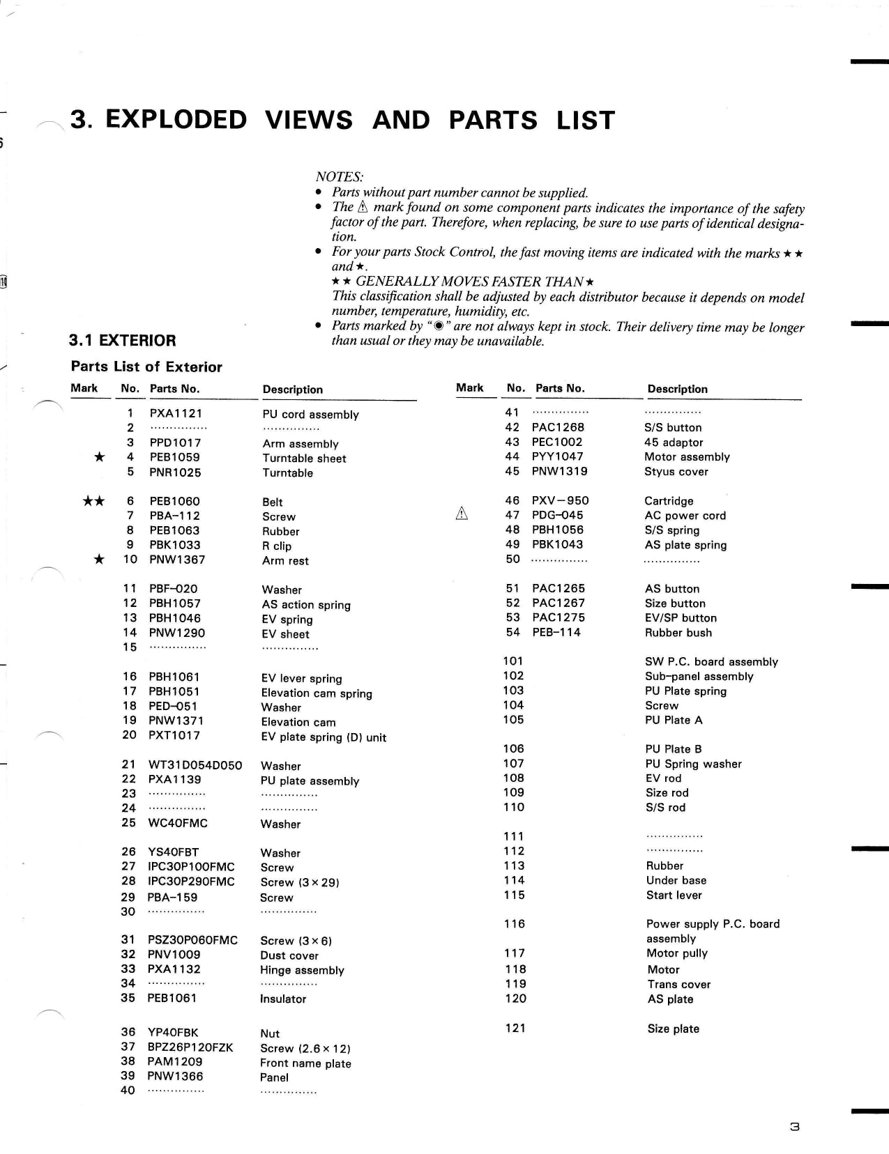 Pioneer PL-333 & PL-590 Turntable Service Manual (Pages: 17)