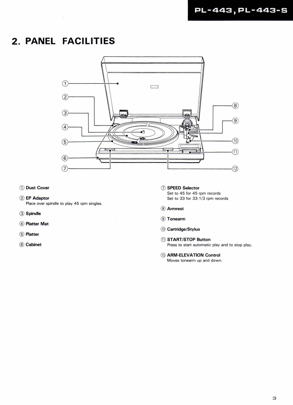 Pioneer PL-443 Turntable Service Manual (Pages: 16)