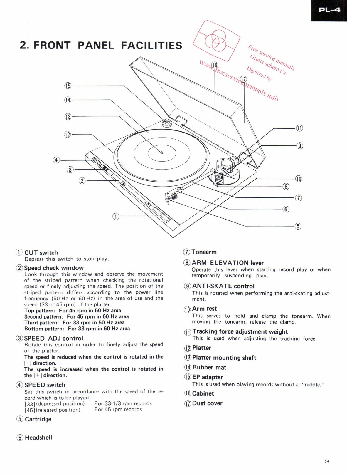 Pioneer PL-4 & PL-320 Turntable Service Manual (Pages: 26)