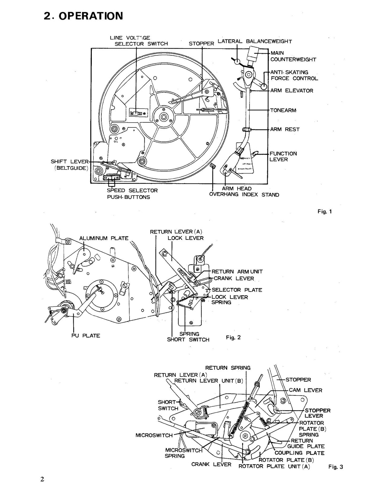 Pioneer PL-50 Turntable Owner & Service Manual (Pages: 38)