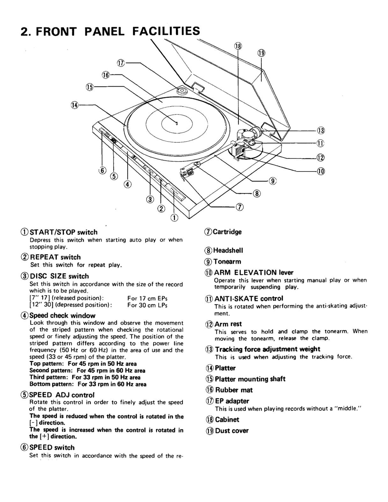 Pioneer PL-5 & PL-420 Turntable Service Manual (Pages: 27)