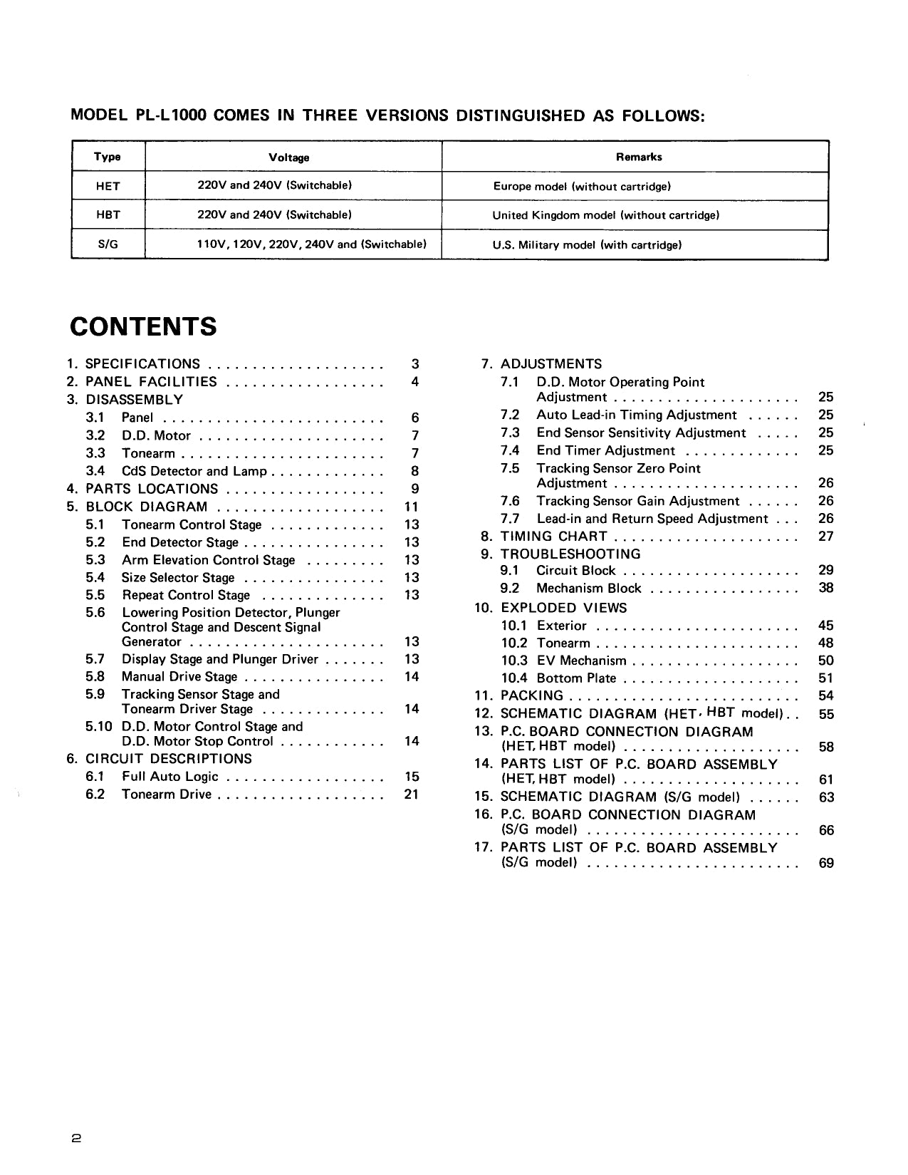 Pioneer PL-L1000 Turntable Service Manual (Pages: 68)