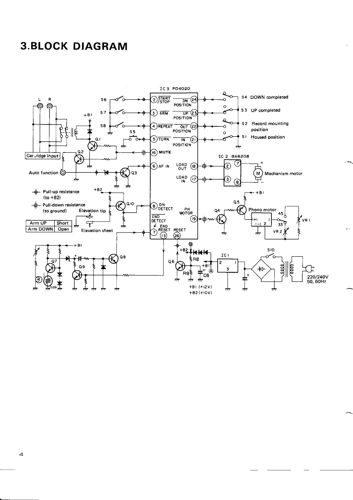 Pioneer PL-X7 Turntable Service Manual (Pages: 35)