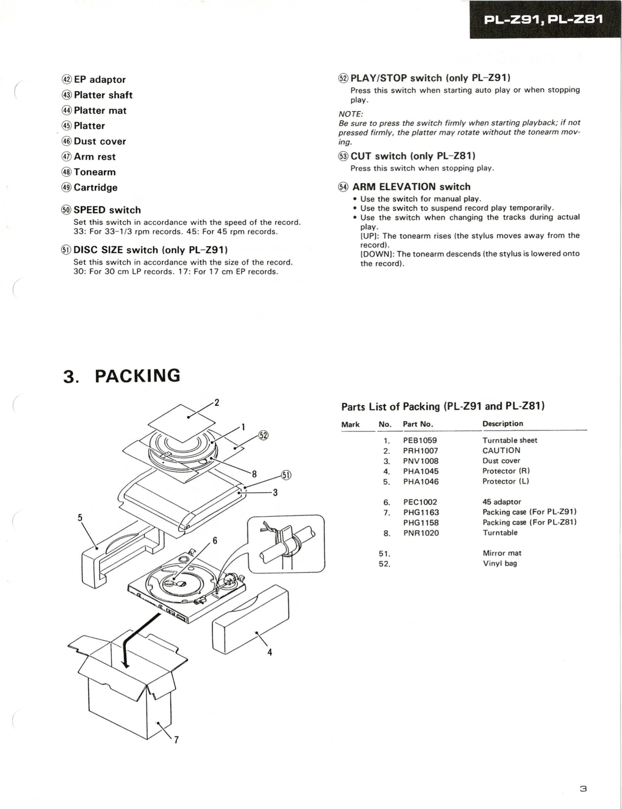 Pioneer PL-Z81 & PL-Z91 Turntable Service Manual (Pages: 22)