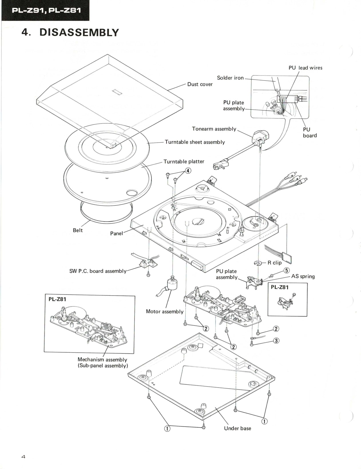 Pioneer PL-Z81 & PL-Z91 Turntable Service Manual (Pages: 22)