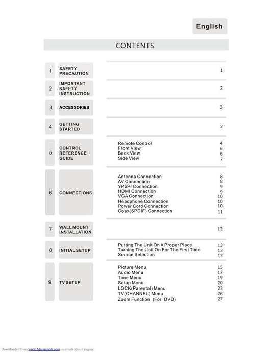 Proscan PLDV321300-C TV/DVD Combo Operating Manual