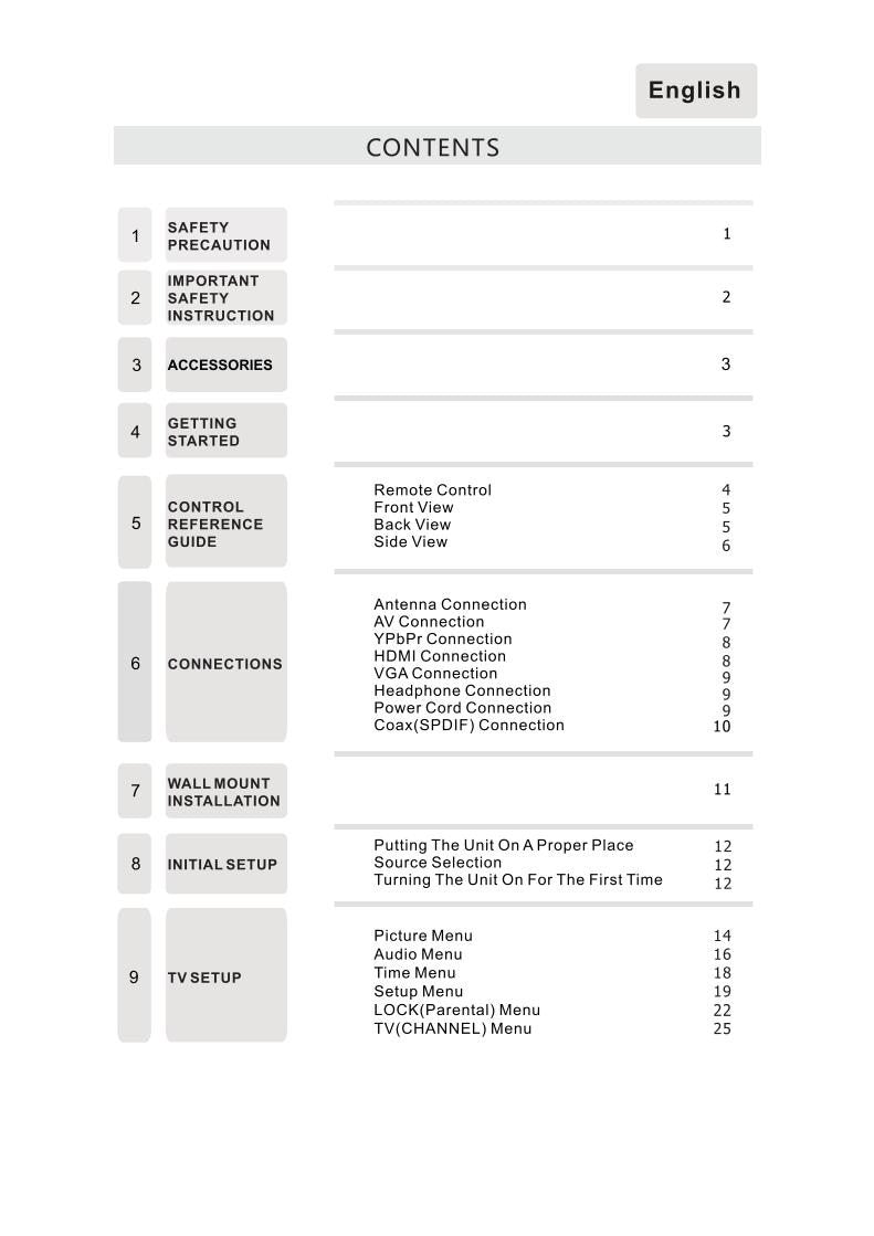RCA PLCD3271A PLCD3271AB TV Operating Manual