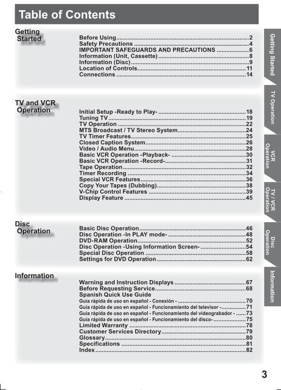 Panasonic PVDF204 PVDF274 TV/VCR/DVD Combo Operating Manual