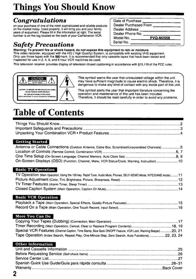 Panasonic PVQM2508 TV/VCR Combo Operating Manual